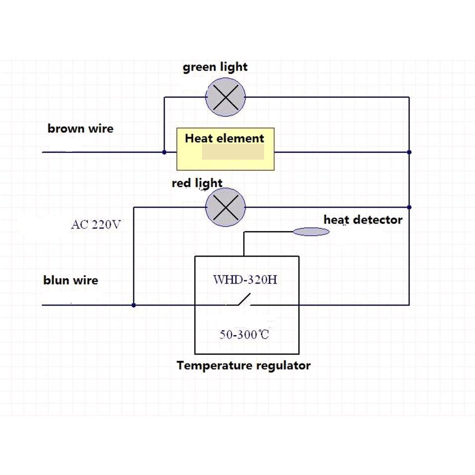 Паяльник для полипропиленовых труб АСТ-800